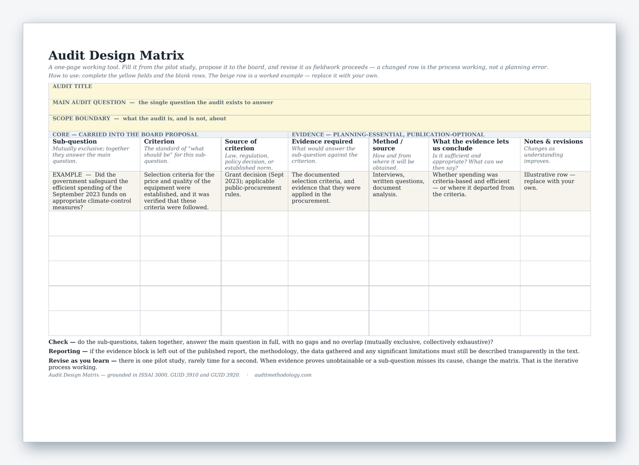 One-page Audit Design Matrix template